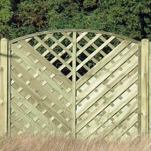 How High Can a Garden Fence Be